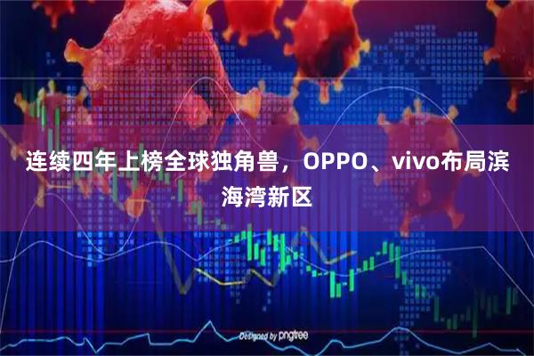 连续四年上榜全球独角兽，OPPO、vivo布局滨海湾新区